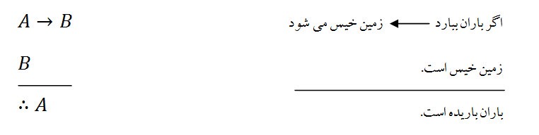مبانی فلسفی «یادگیری ماشینی» به زبان ساده-بخش 2-5