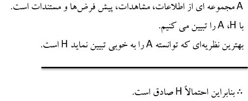 مبانی فلسفی «یادگیری ماشینی» به زبان ساده-بخش 2-6